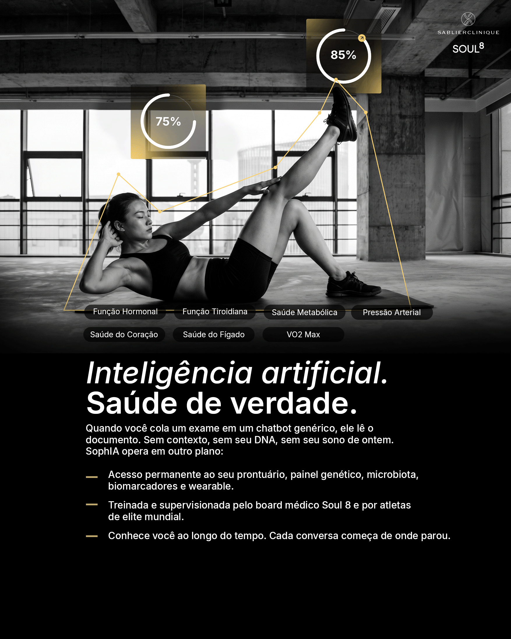 Monitoramento de biomarcadores e VO₂ Max — SophIA